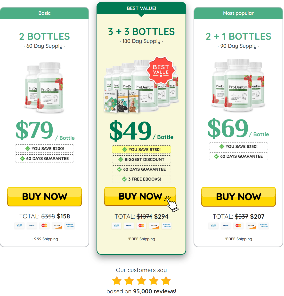 pricing details